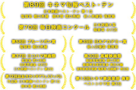 第89回 キネマ旬報ベスト・テン 第70回 毎日映画コンクール 第58回 ブルーリボン賞　第39回 日本アカデミー賞 第37回 ヨコハマ映画祭 第30回 高崎映画祭 第12回おおさかシネマフェスティバル 第13回シネマ夢倶楽部 表彰